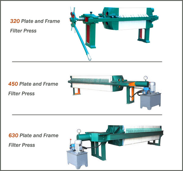 BAM series plate and frame filter press