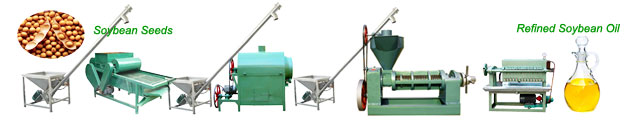 small scale automatic soybean seed oil press line