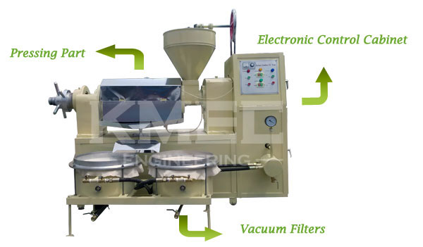 integrated oil press with filters
