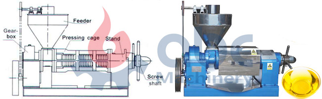 oil press machine structure