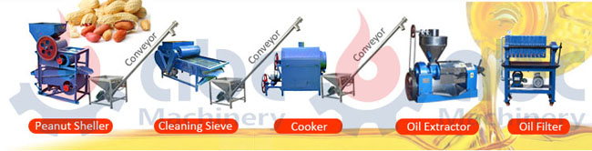 small peanut oil making line